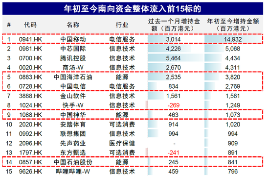 澳门一码一肖一特一中，公开性与参考价值探讨