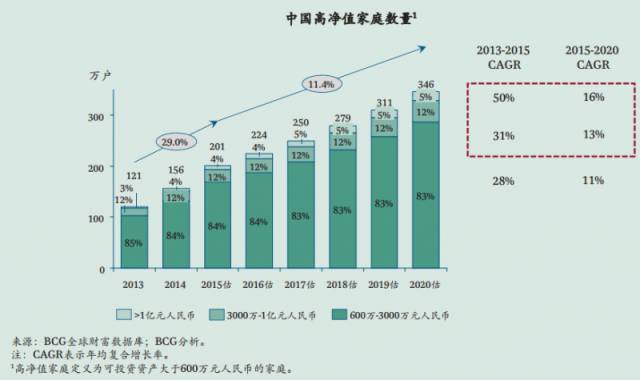 新澳门一码一码100准，精准推荐与数据管理版的高度认可