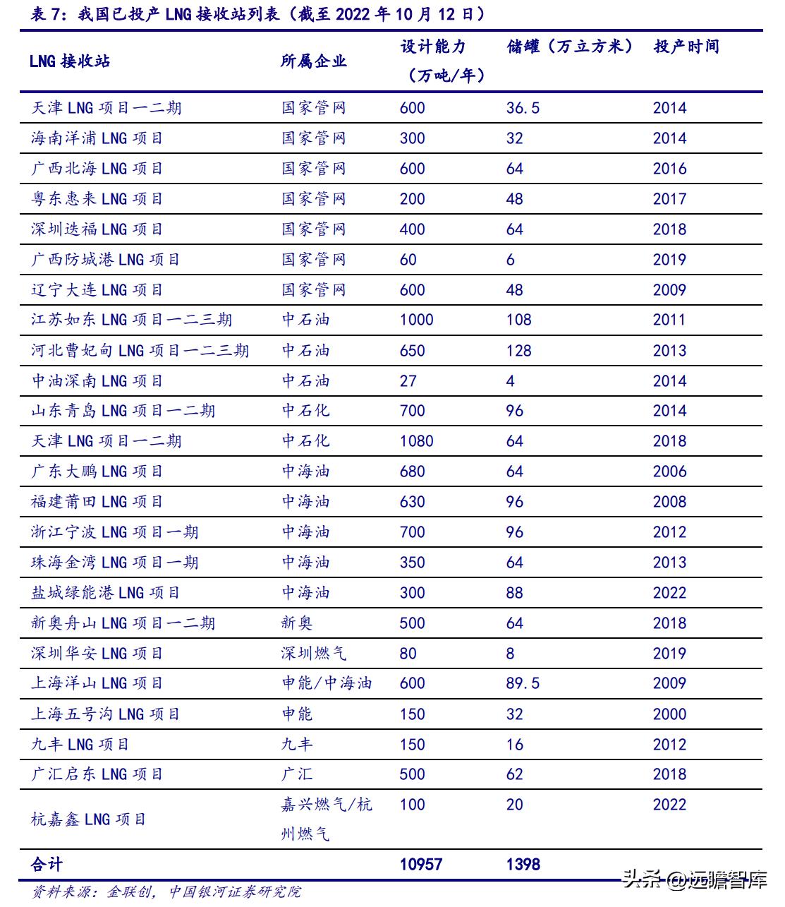 新奥2025年免费资料大全与总览——探索未来，把握机遇
