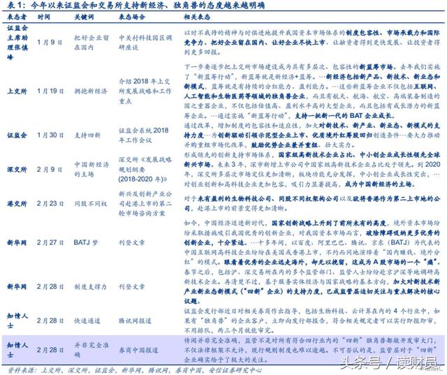 新澳精准资料免费提供，第510期的深入释义、解释与落实