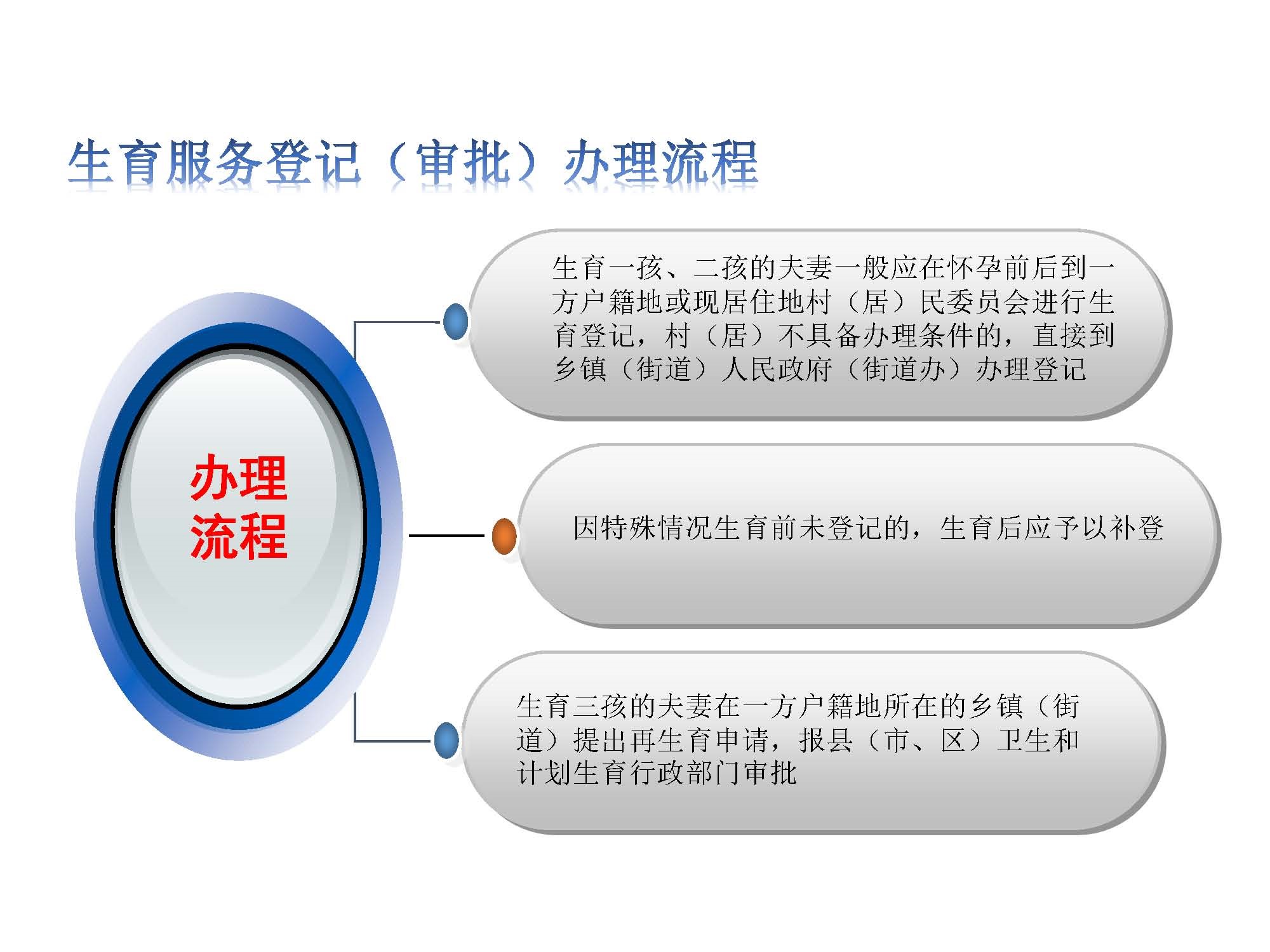 澳门2025年新政策，全面解析免费资料大全的落实与实施