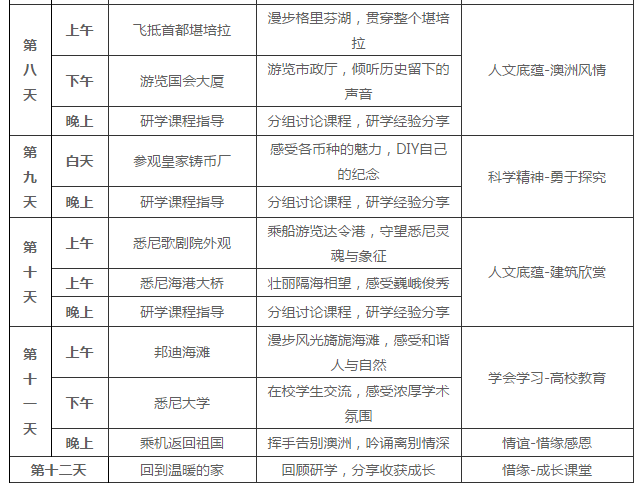 揭秘新澳精准资料免费提供，探索2025全年资料免费大全的奥秘