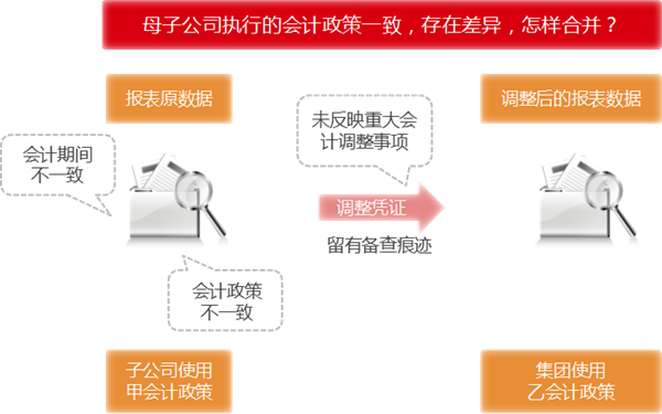 澳门管家婆，揭秘精准数据分析秘籍，助你轻松洞悉先机