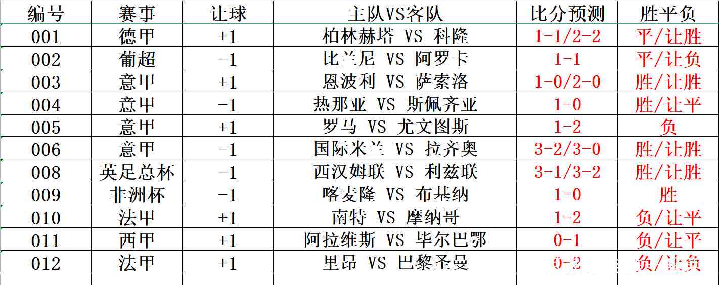 新闻资讯 第40页
