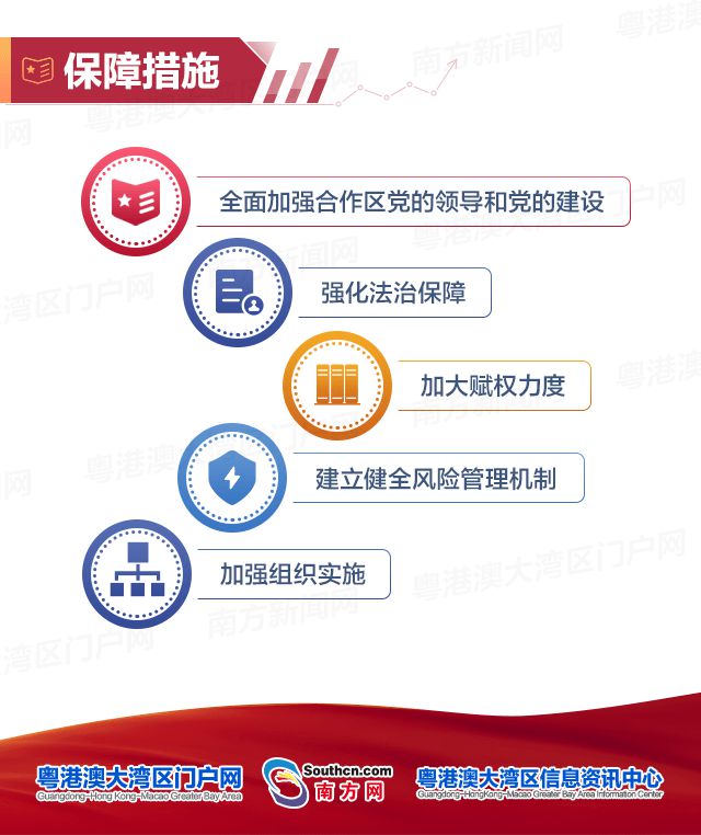 澳门正版资料大全与构建解答解释落实，未来的探索与实践