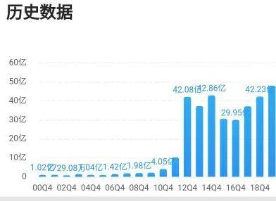 一码一肖期期公开中特，深度解答解释与落实策略