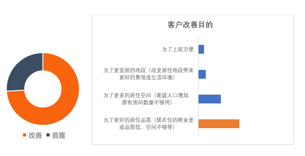 新闻资讯 第39页