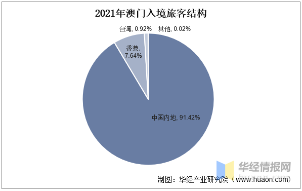 新澳门资料大全正版资料，探索与解读（2024版）