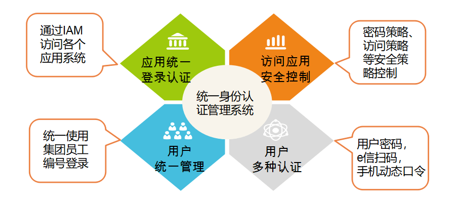 最新消息 第41页