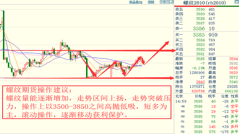 探索未来预测之道，一码一肖精准预测与专家解答解释落实