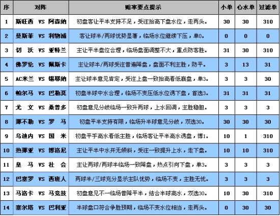 新澳彩资料大全免费获取与解读，构建解答解释落实的策略（XXXX年XX月XX日）