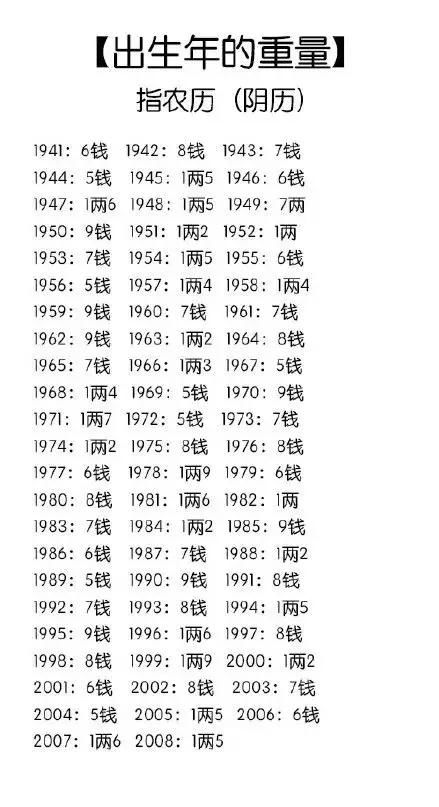 今晚最准一码，前沿解答、解释与落实——dyg16.22.44详解