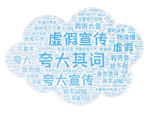个人空间 第43页