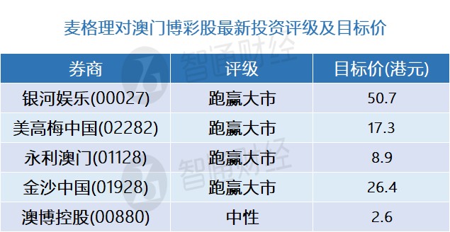 澳门一码一码精准预测，深度解读与解释落实A07版与XM10版本