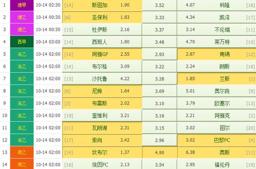 一码一肖，深度解读精准预测的秘密与落实策略