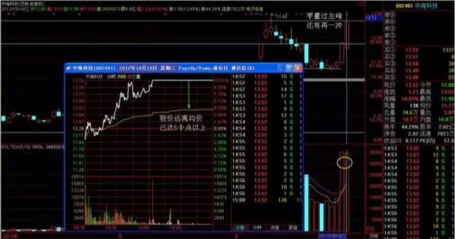 一码一肖，揭秘精准预测背后的秘密与前沿解答解释落实之道