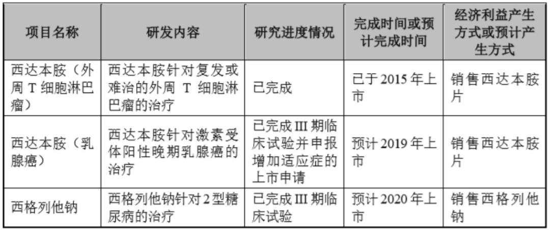 新澳彩精准三肖三码三期内必出，前沿解答、解释与落实策略