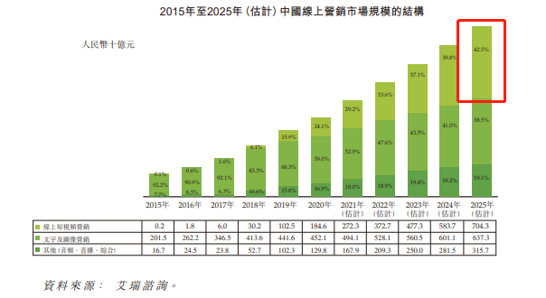 一码一肖，揭秘精准预测背后的统计解答与解释落实