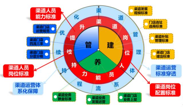 澳门正版资料的重要性与获取途径，深度解答解释及落实策略
