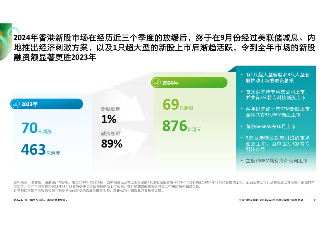 澳门王中王100%的资料与实证解答，探索未来的2025年