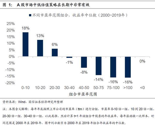 新澳彩资料大全免费资料，构建解答解释落实的重要性与策略