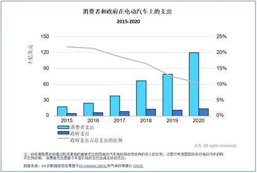 关于澳彩未来趋势的探讨，时代解答与落实策略