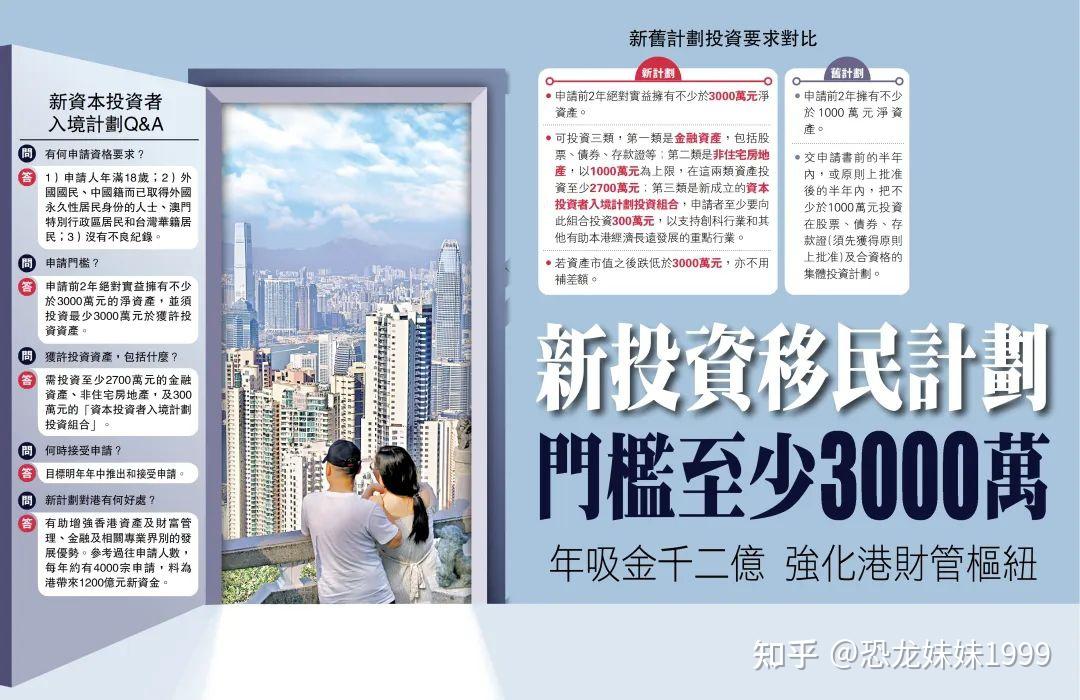 王依凡 第32页