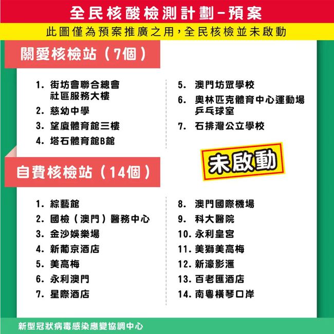 澳门今晚三中三必中一全面解答解释落实方案