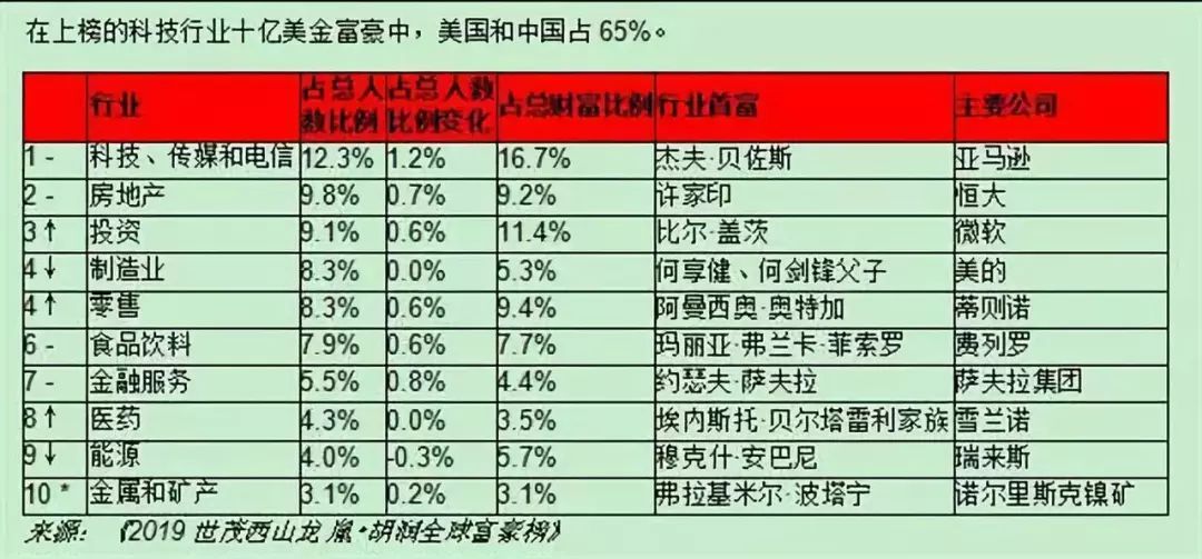 2025新奥最精准资料大全——入门版9.63，受网友推崇的高效选择