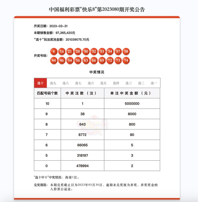 新闻资讯 第29页