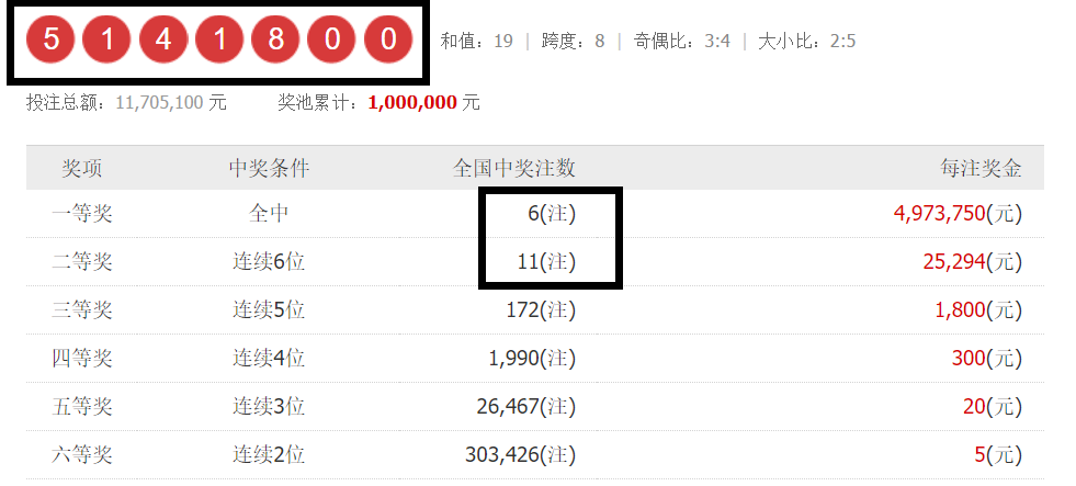 王中王一肖一特一中一，卓越品质与专业版6.73的一致好评