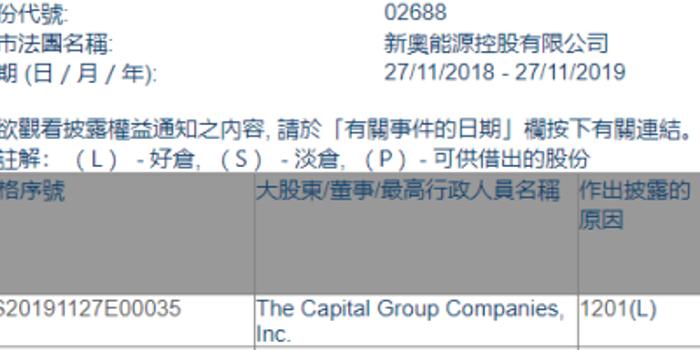 新奥正版资料大全 精选解析落实 2025全年展望