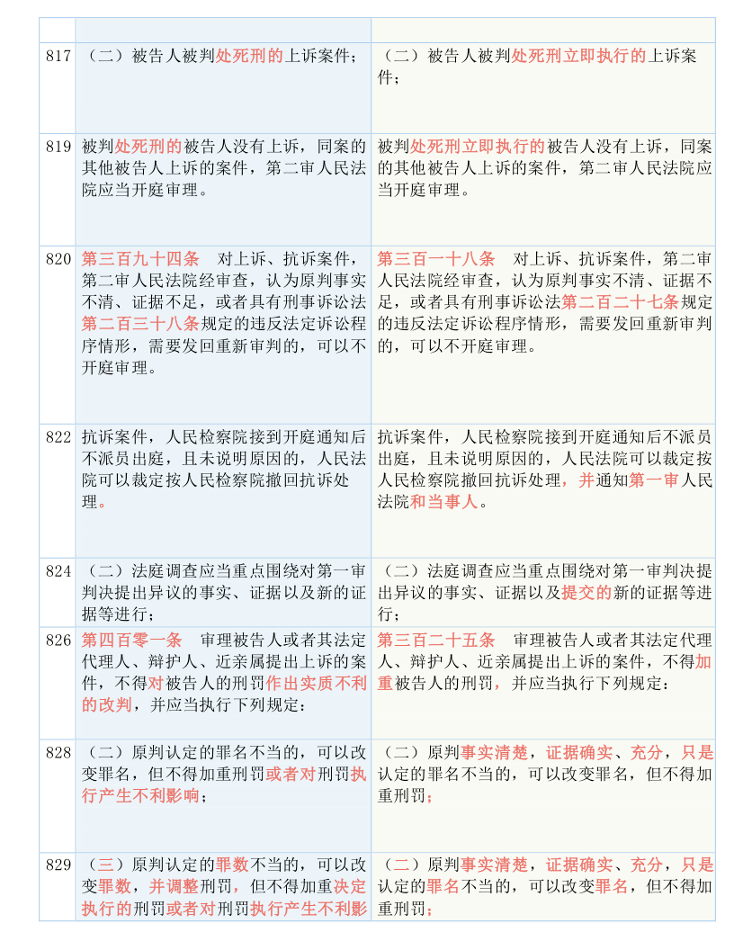 个人空间 第31页