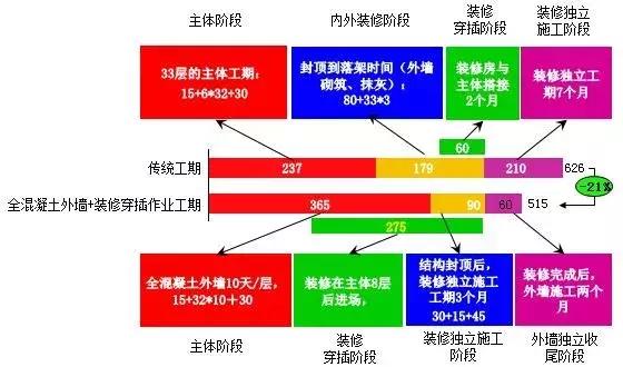 新澳2025最新资料综合解答解释落实详解