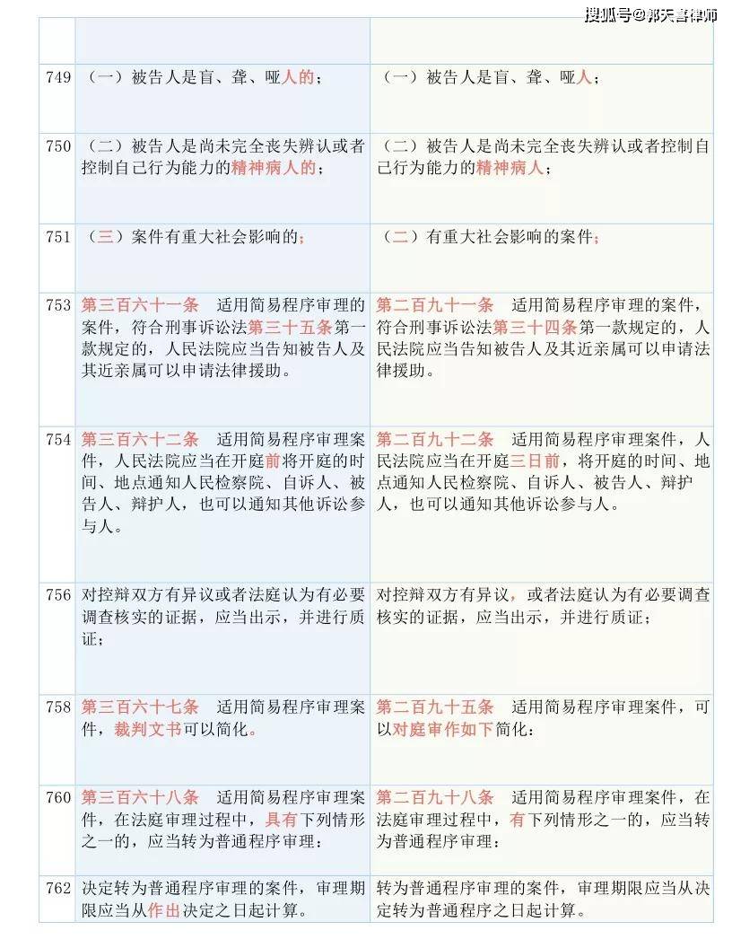 澳门资料大全，全面解答、解释与落实_krk10.11.24
