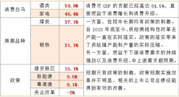 精选解析，预测与落实——今晚2025年三肖展望
