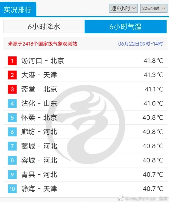 新澳门最新开奖记录查询表（2023年XX月XX日 13:59:19）及其相关探讨