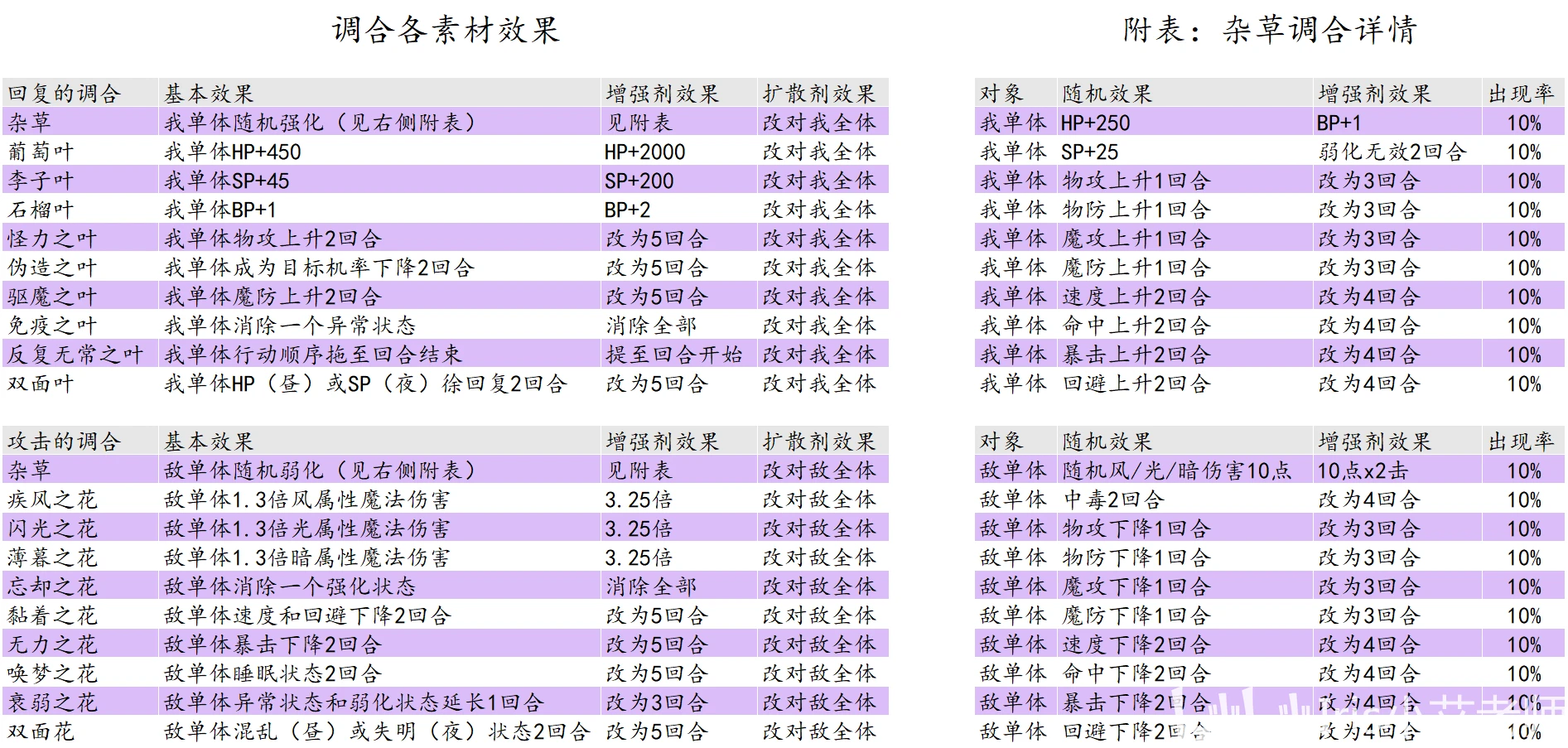 澳彩一码一肖一特一中，时代解答、解释与落实