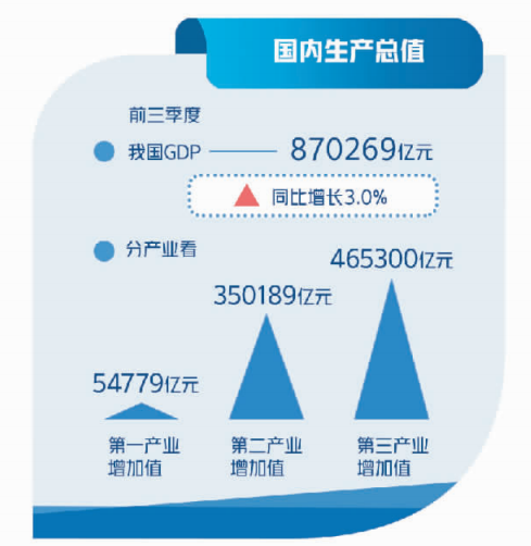 最准一肖一码100%香港78期统计解答解释落实方案