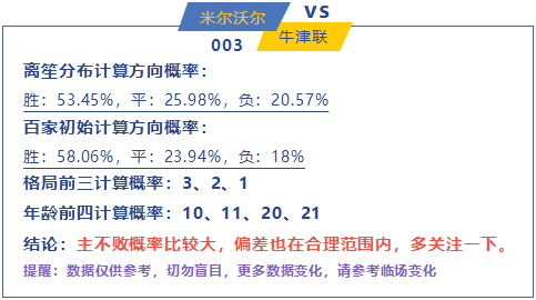 今晚必中二肖，全面解答、解释与落实的策略探讨 —— 以nvz08为视角