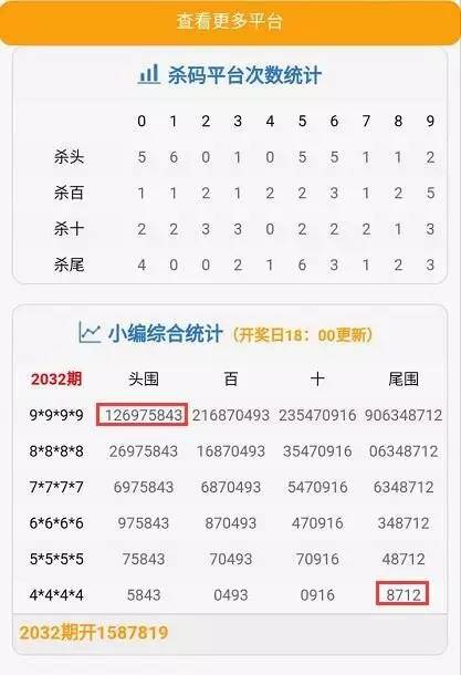 王依凡 第25页