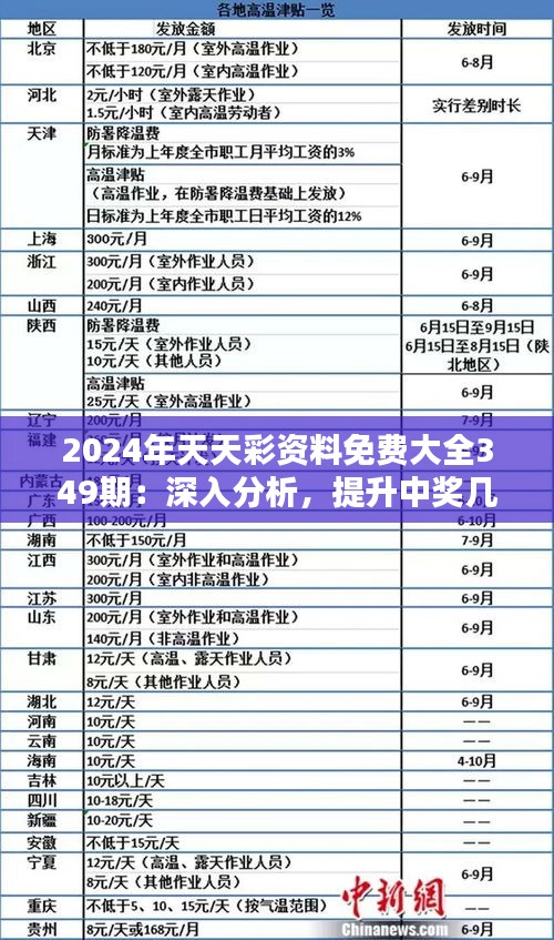 关于2025年天天彩免费资料统计解答解释落实的探讨