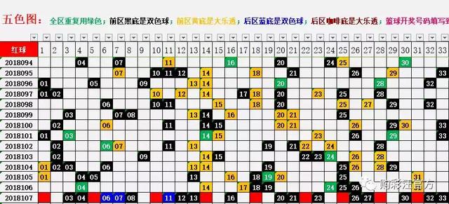 一码一肖，精准预测与实时解答的秘密