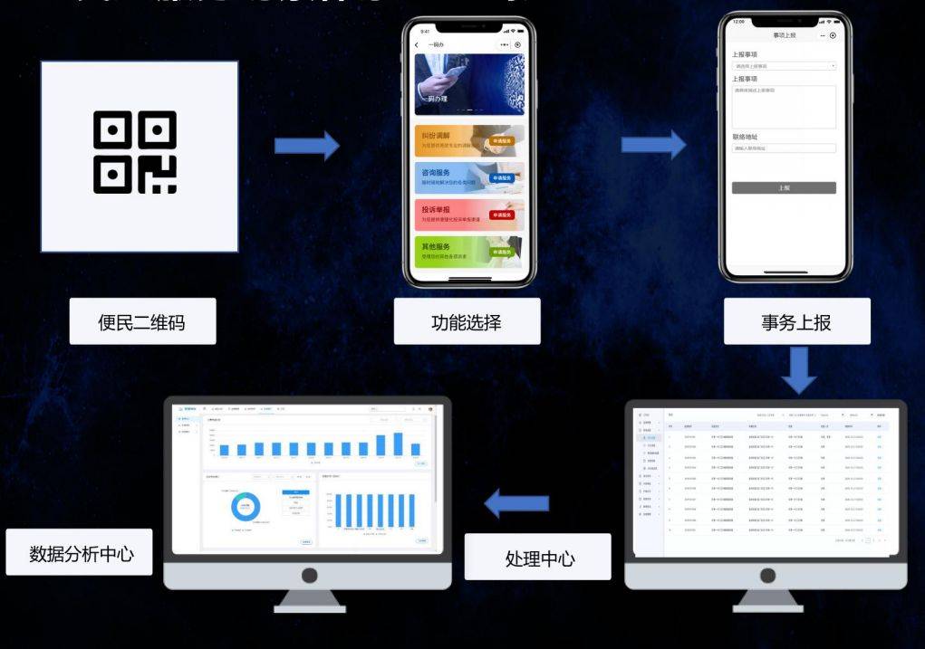 管家一肖一码，精准资料与前沿解答的落实