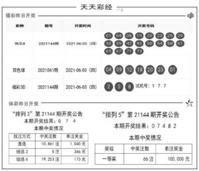澳门天天彩期期精准十二生肖综合解答解释落实