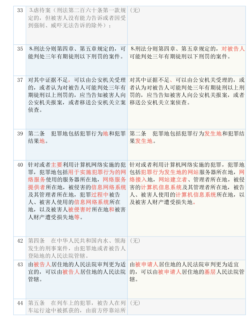 最准一码一肖，前沿解答、解释与落实的重要性——以TW61为例