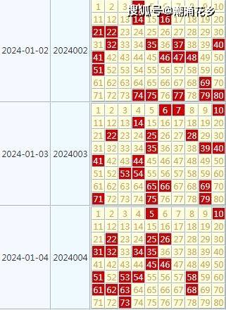 关于2025年天天彩免费资料统计解答解释落实的探讨