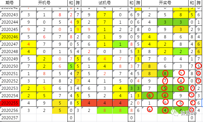关于四肖八码期期准免费的全面解答与解释落实方案