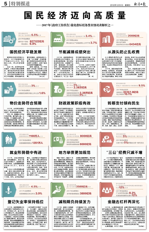 王依凡 第21页