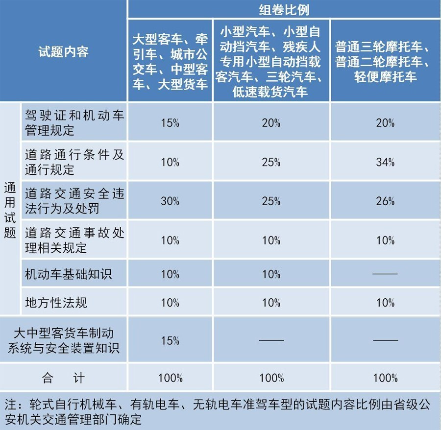 新闻资讯 第20页